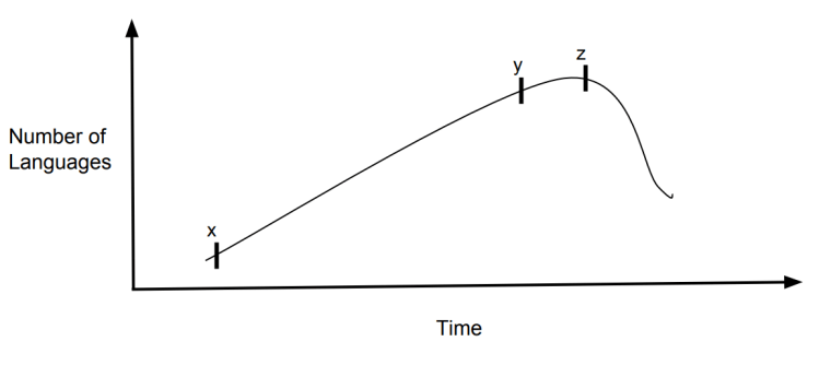 Screen Shot 2019-03-12 at 12.15.41 PM